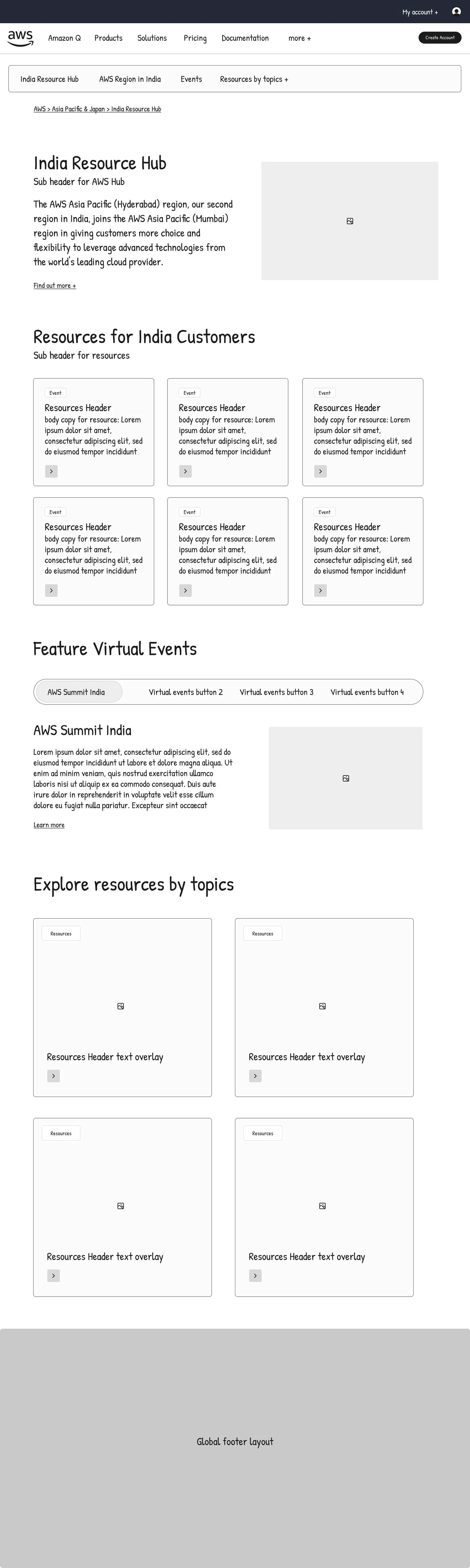 AWS Enterprise Hub wireframe explorations